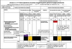 ANNEXE 2 Compte de gestion de l’exercice clos réalisé et budget prévisionnel de l’exercice