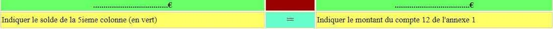 Deuxième exemple de tableau Annexe 5