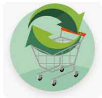 Consommation durable