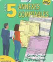 Les Annexes : introduction