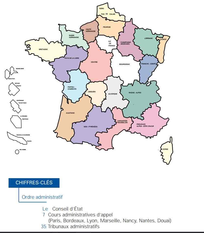Panorama Des Juridictions En France GUIDE COPRO