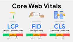 Core Web Vital